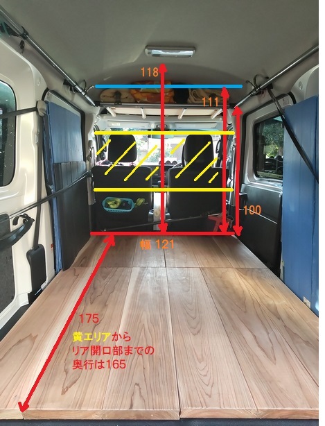 荷室の仕切板なし詳細